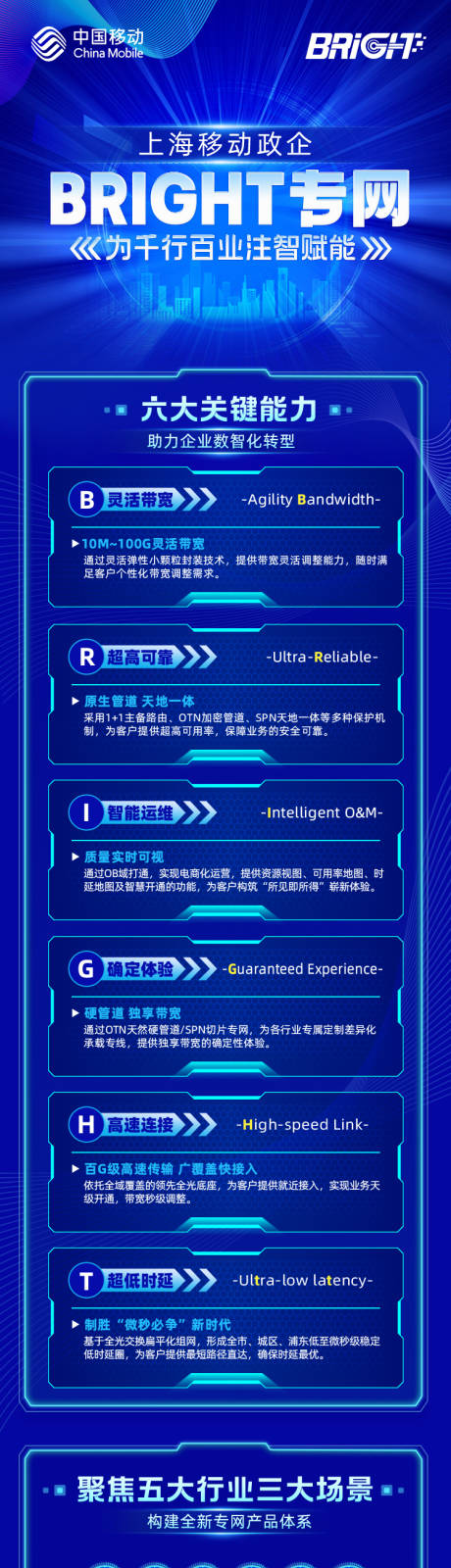 源文件下载【BRIGHT专网长图】编号：41160031023442875