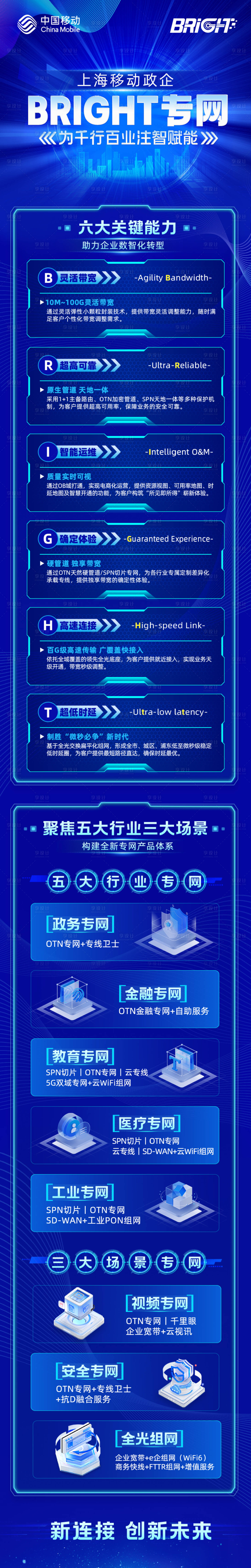 源文件下载【享设计】搜索编号：41160031023442875【BRIGHT专网长图】