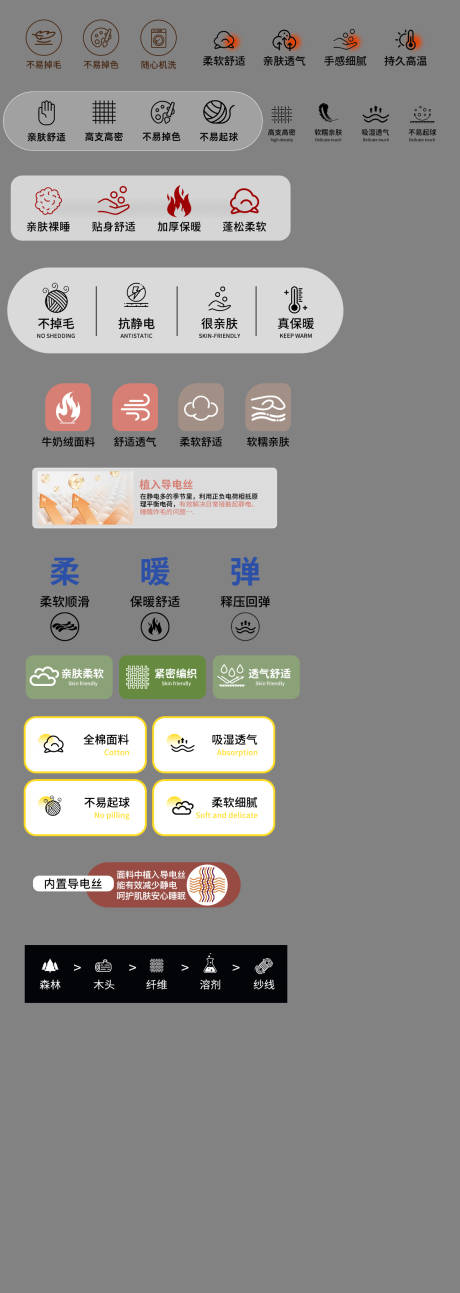 源文件下载【家纺图标icon设计】编号：34580031005681106