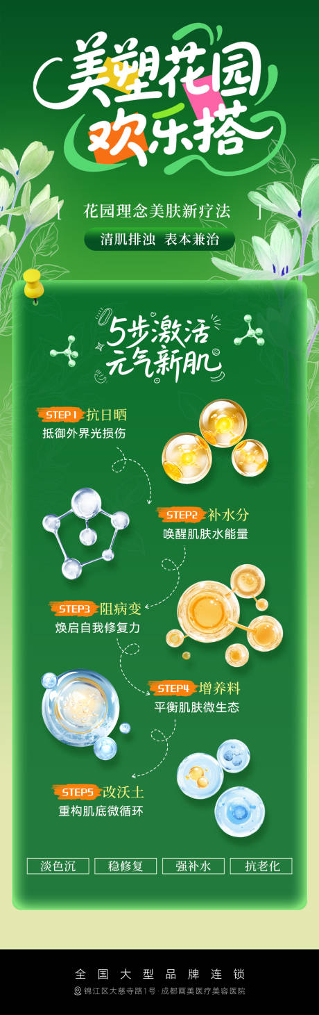 源文件下载【医美春季海报】编号：59320030656269897