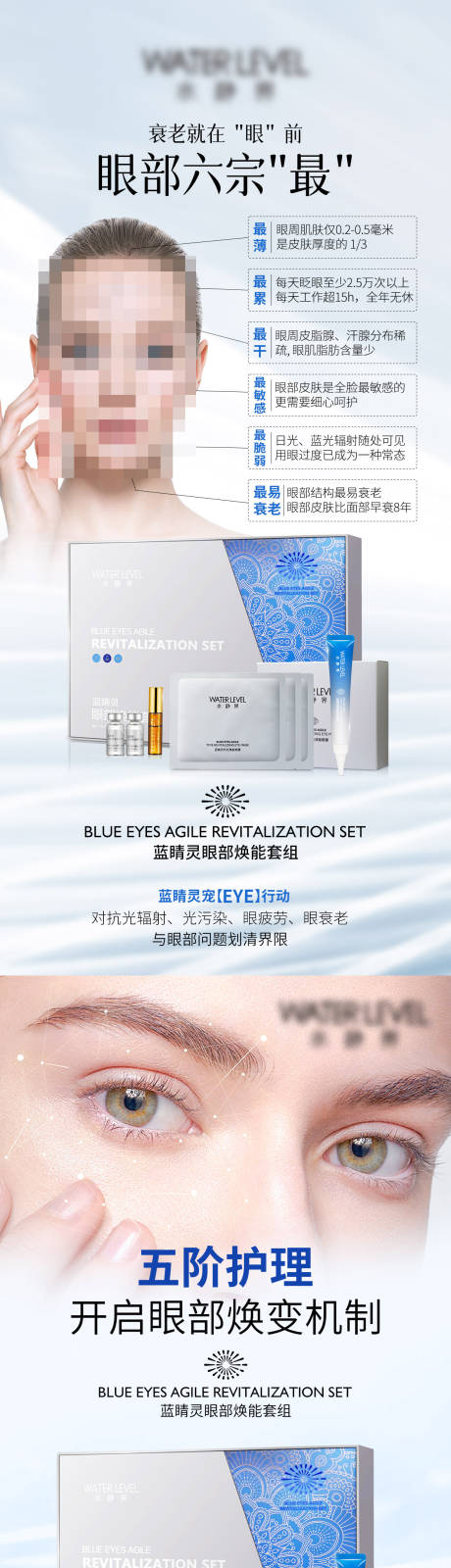 眼部套组产品功效海报