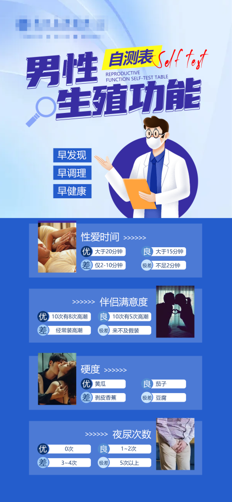 源文件下载【享设计】搜索编号：97450031009117710【男性生殖功能自测表海报】