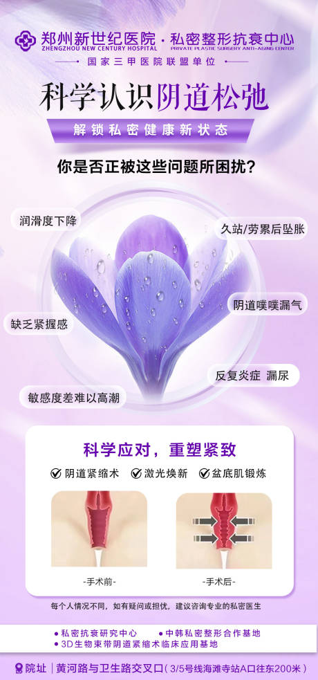 源文件下载【私密医美科普海报】编号：48170030745275360