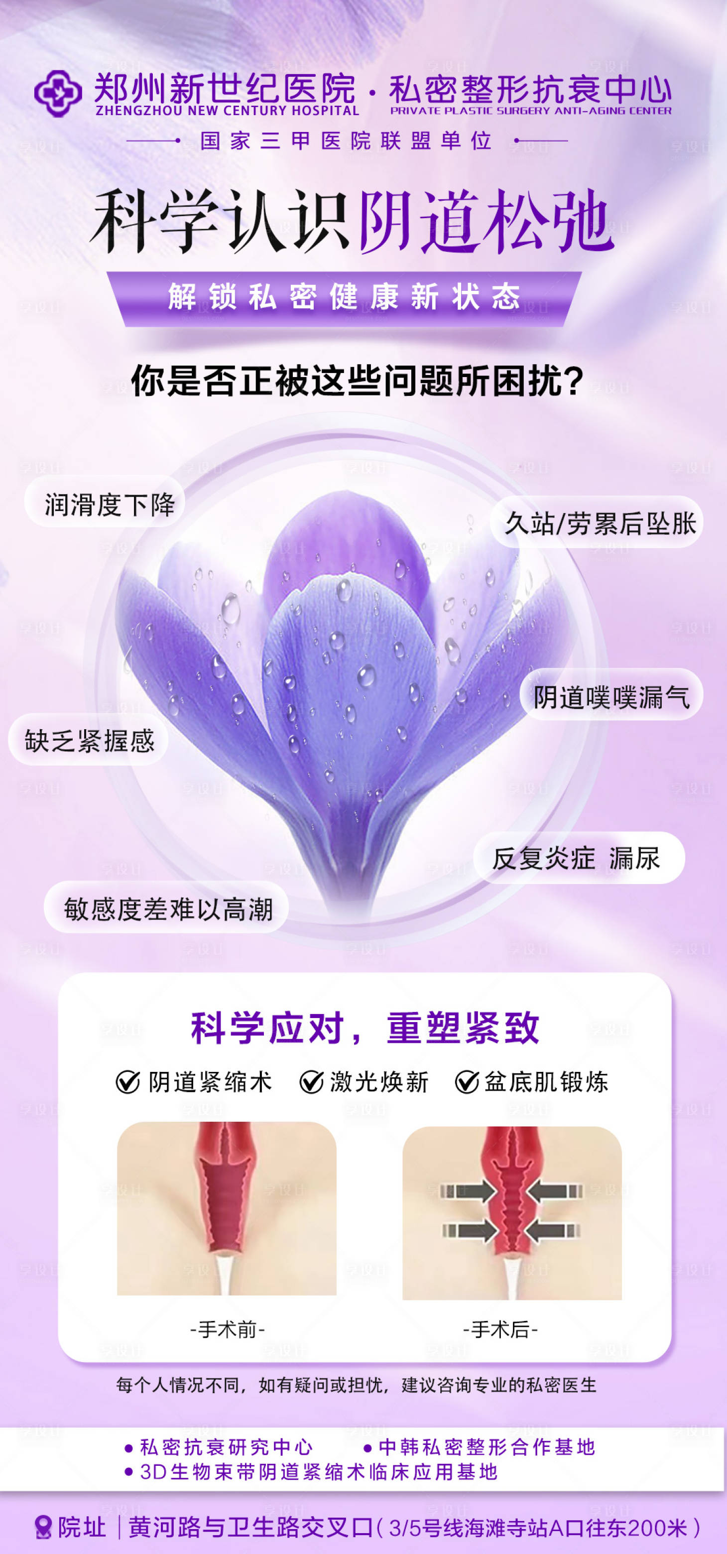 源文件下載【享設計】搜索編號：48170030745275360【私密醫美科普海報】
