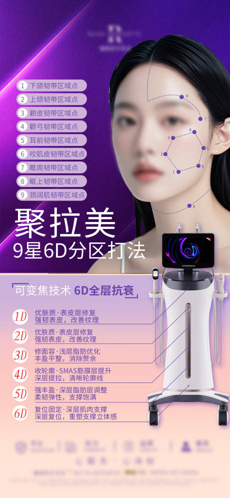 源文件下載【享設計】搜索編號：53740031039544469【聚拉美醫美儀器科普】