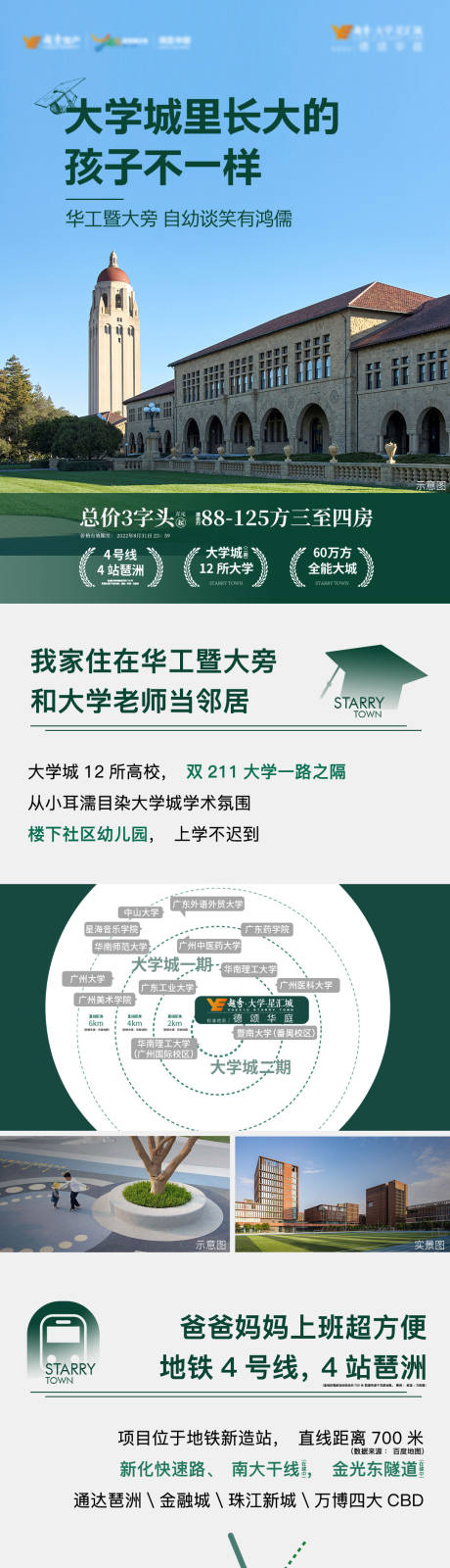 源文件下载【地产大学价值点户型H5专题设计】编号：97580030653854243