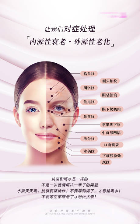 源文件下載【享設計】搜索編號：19230030930621547【美業醫美抗衰功效對比圖海報】