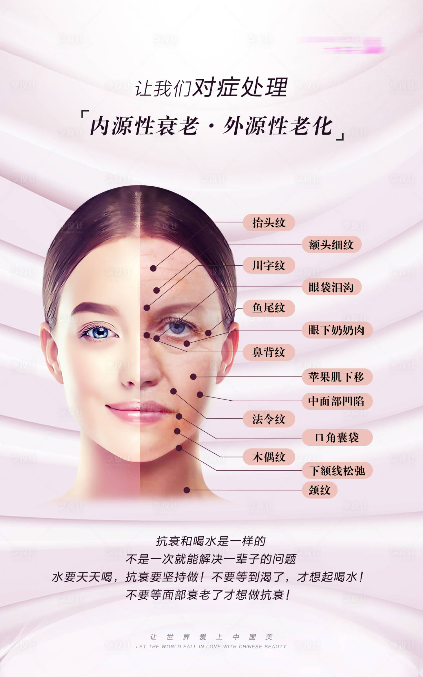 源文件下載【享設計】搜索編號：19230030930621547【美業醫美抗衰功效對比圖海報】