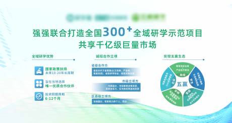 源文件下載【享設計】搜索編號：16510030732462207【招商背景板】