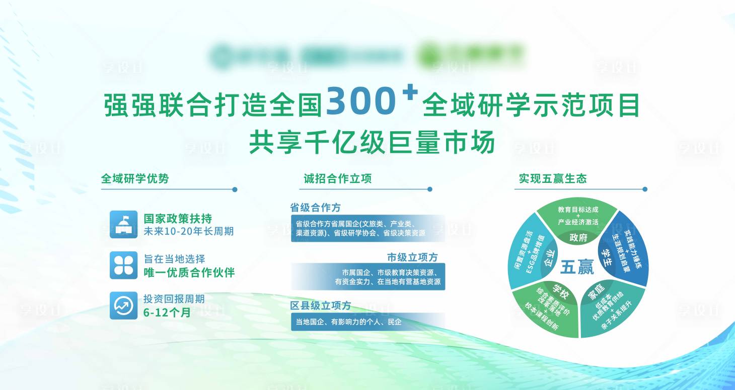 源文件下載【享設計】搜索編號：16510030732462207【招商背景板】