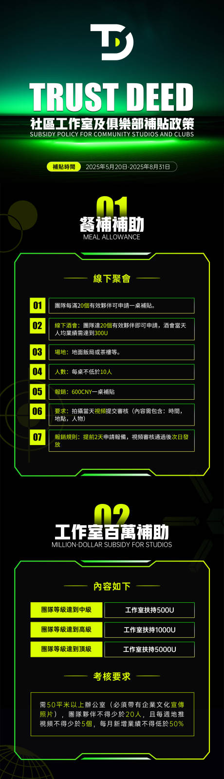 源文件下載【享設計】搜索編號：10070031021327712【補貼政策長圖海報】
