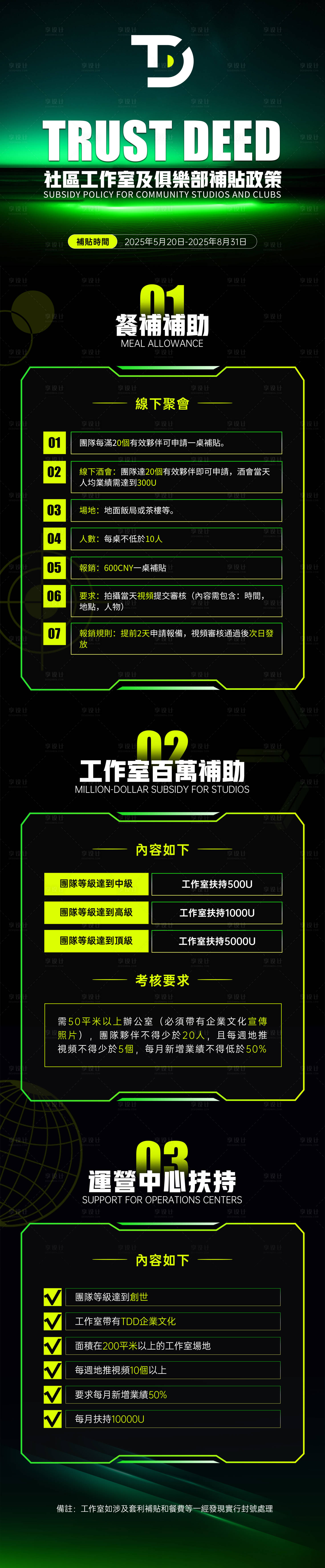 源文件下载【享设计】搜索编号：10070031021327712【补贴政策长图海报】