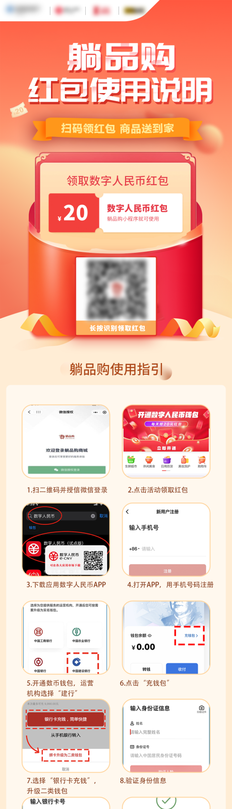 美业活动操作长图