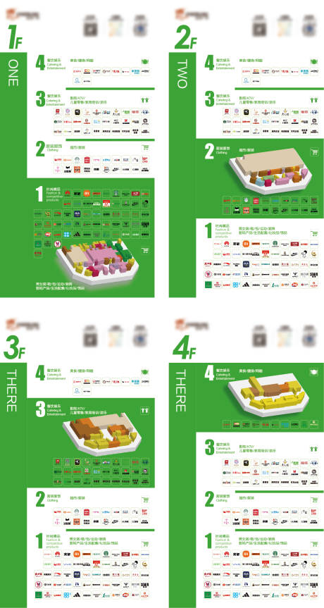 楼层标识品牌导览