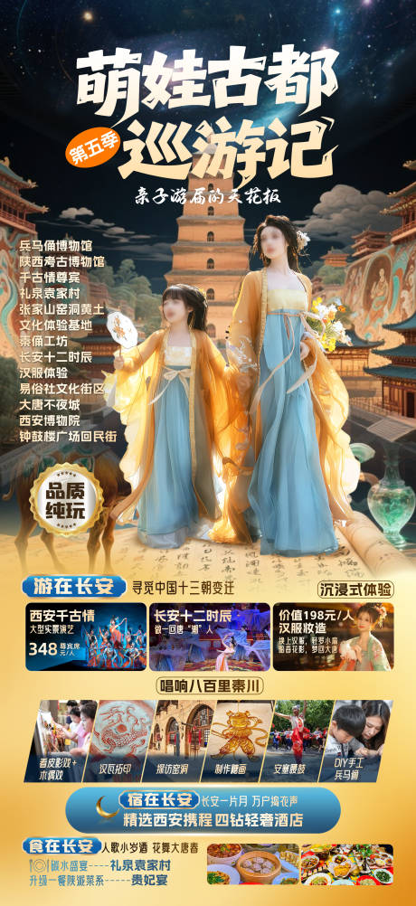 源文件下载【萌娃古都巡游记】编号：55600030793662443
