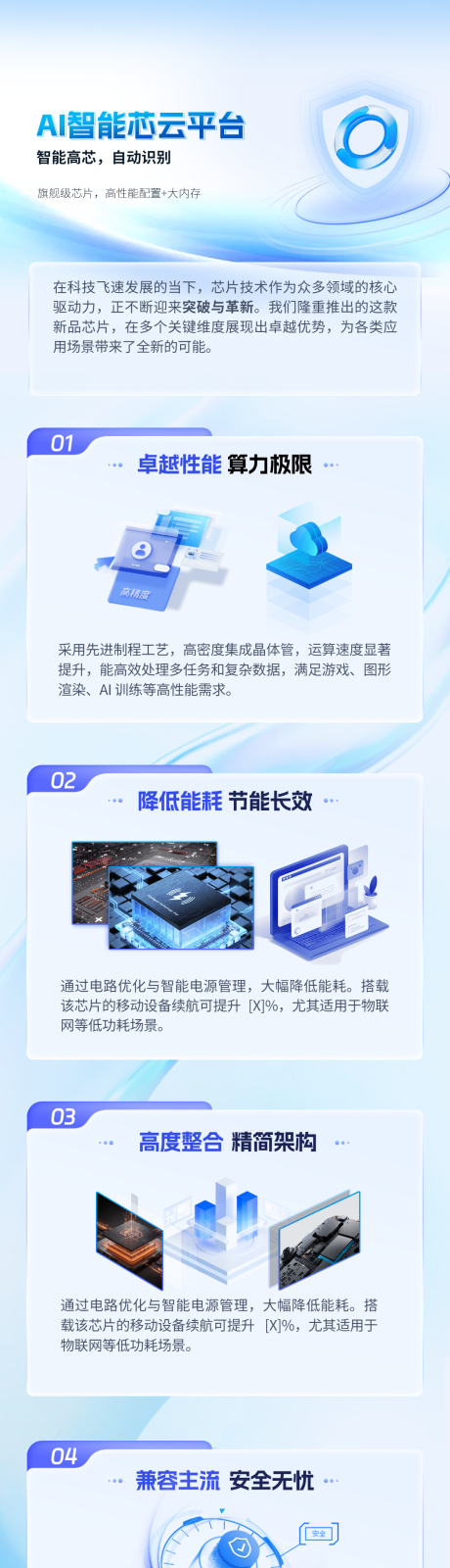 源文件下载【芯片科技长图海报】编号：17630031054162545