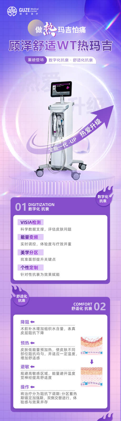 源文件下載【享設計】搜索編號：49780030585562509【醫美熱瑪吉儀器長圖】