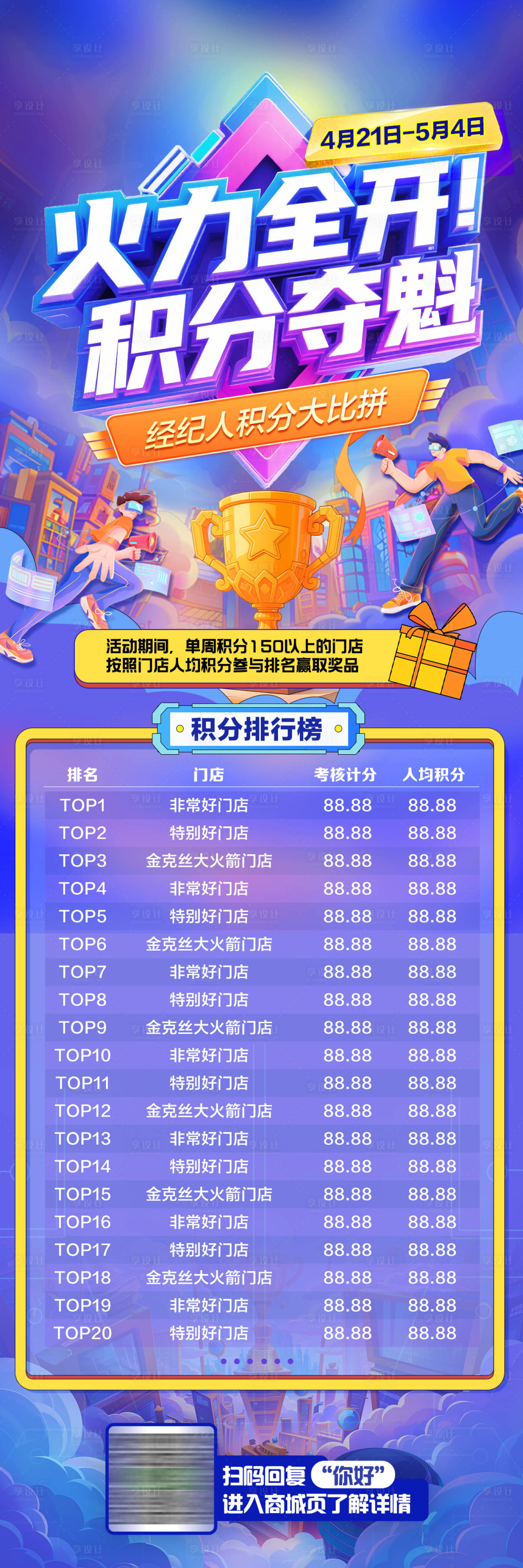 源文件下載【享設計】搜索編號：68870030513597682【積分比賽排行榜】