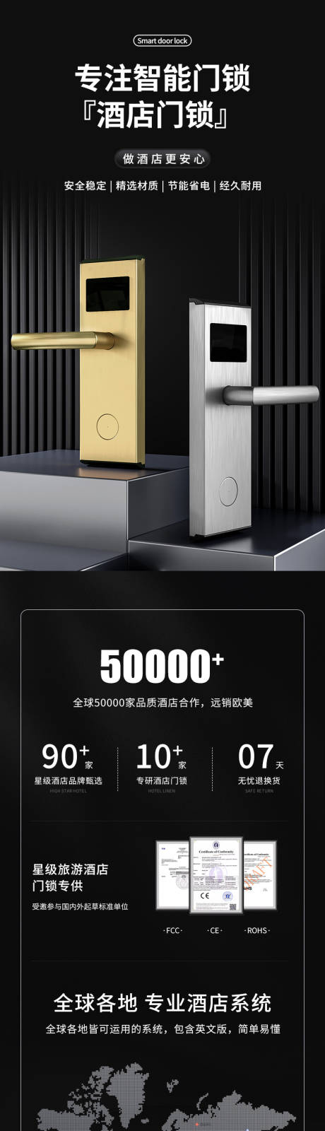 源文件下载【专注智门锁详情页】编号：18560031065821762