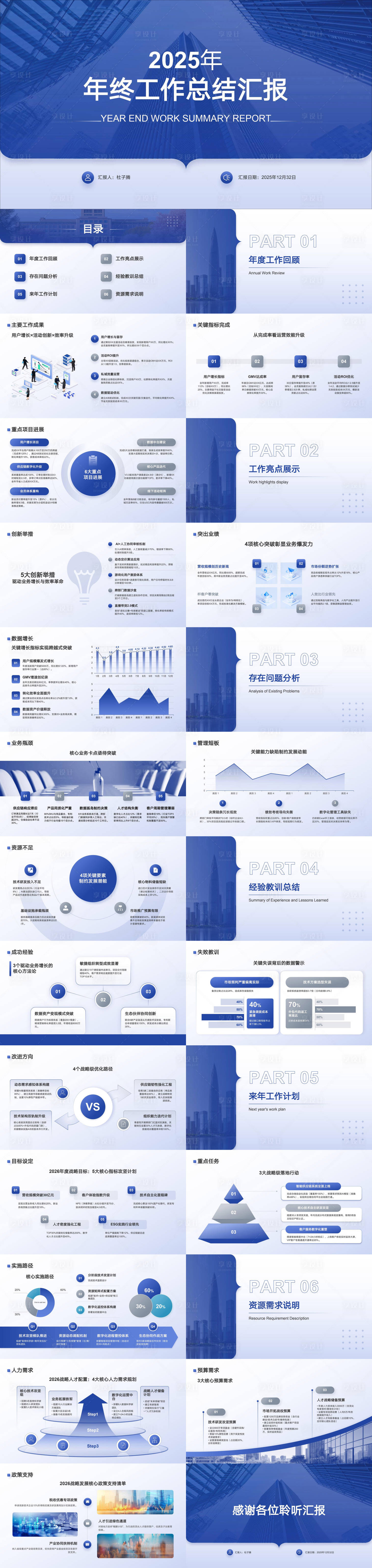 源文件下载【享设计】搜索编号：54090031003153953【蓝色系项目汇报工作总结PPT】