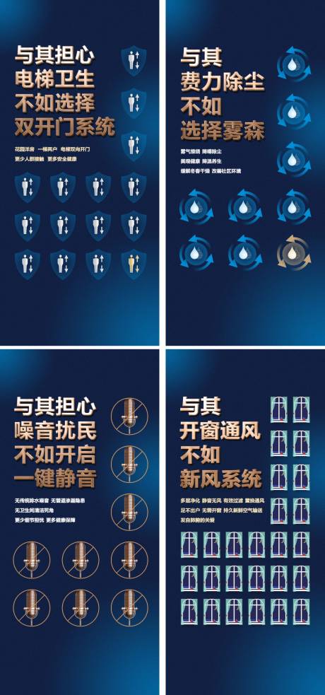 高端地产系列稿