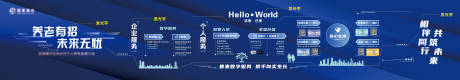 源文件下载【享设计】搜索编号：32480030934354673【高端养老推荐会活动背景板】