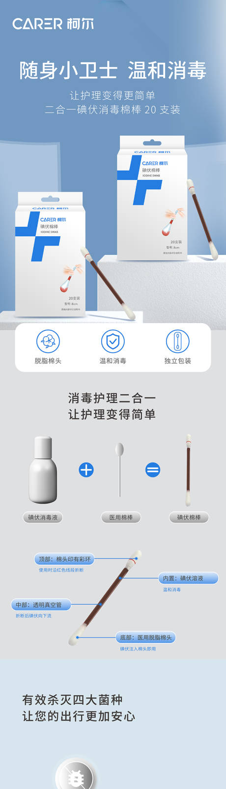 源文件下载【碘伏棉签电商详情页】编号：85170030607802994