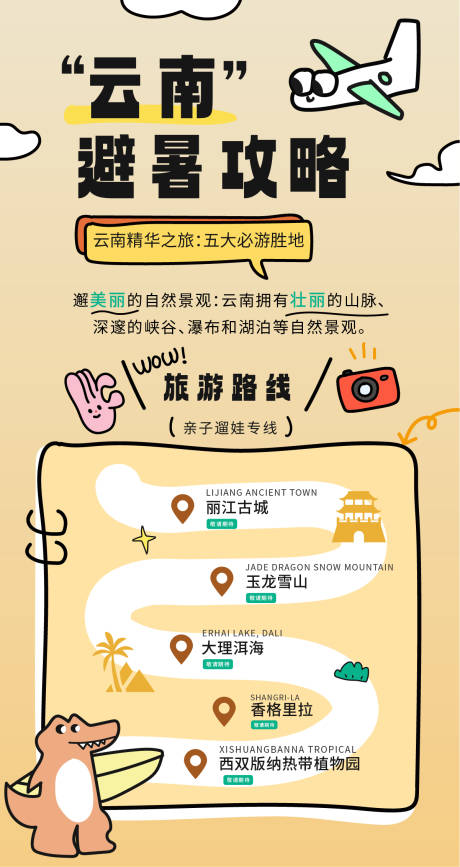 源文件下载【旅游攻略路线图手绘海报】编号：77280030728194017