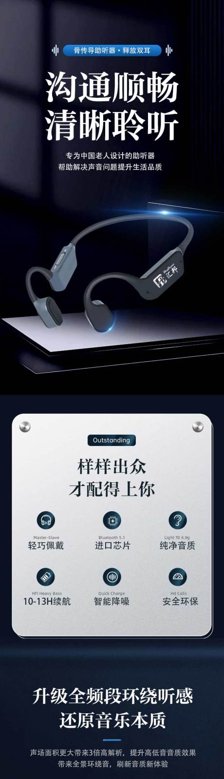 骨传导耳机详情页