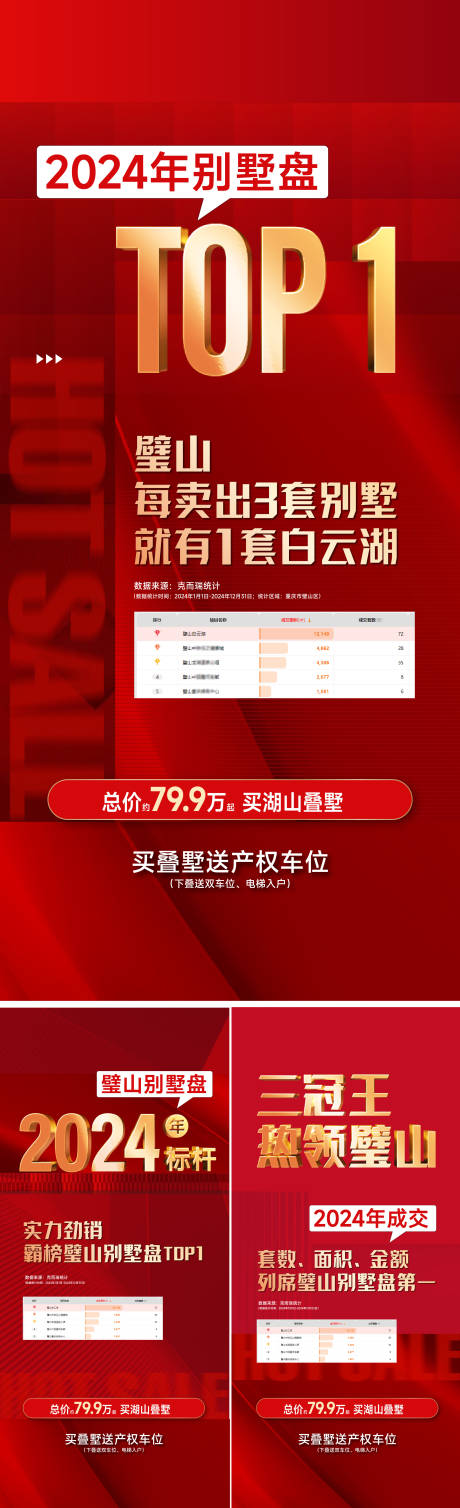 源文件下載【節氣節日熱銷數據刷屏】編號：25370030605938793