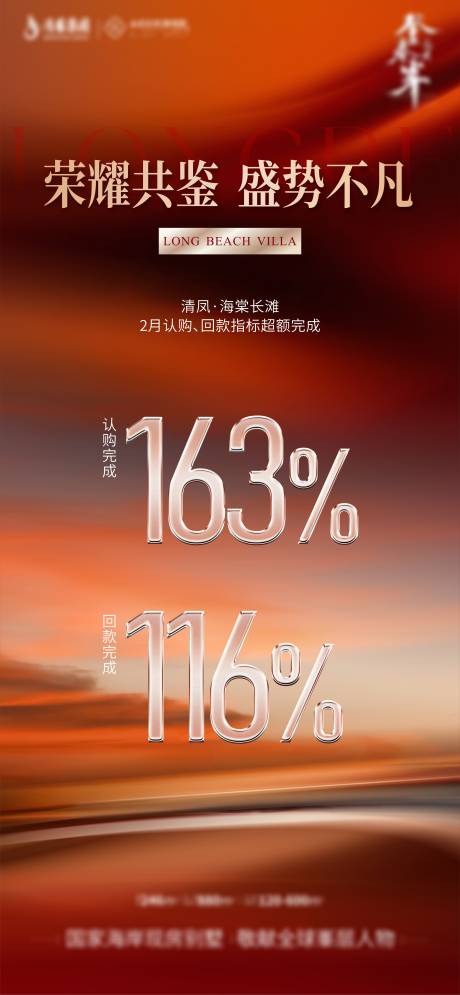 源文件下载【地产热销海报】编号：54160030679472958