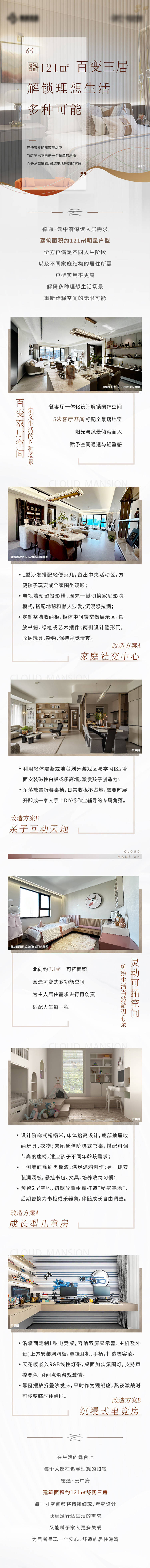 源文件下載【戶型長(zhǎng)圖】編號(hào)：83020030892376391