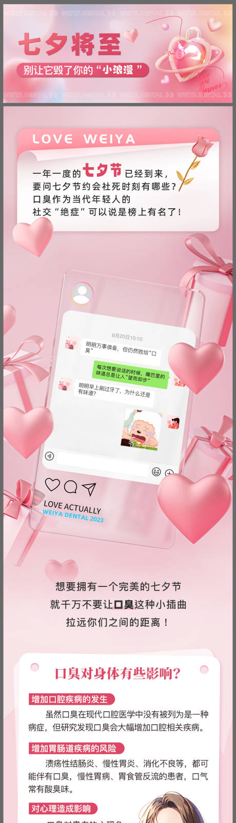 源文件下载【口腔科普长图】编号：21770030710025391