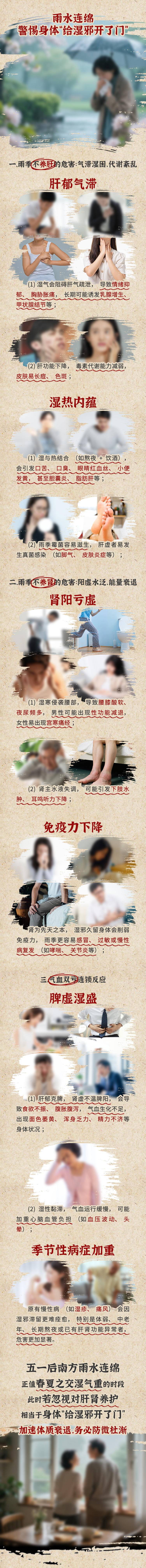 源文件下载【享设计】搜索编号：60340030858263280【雨季养生长图】