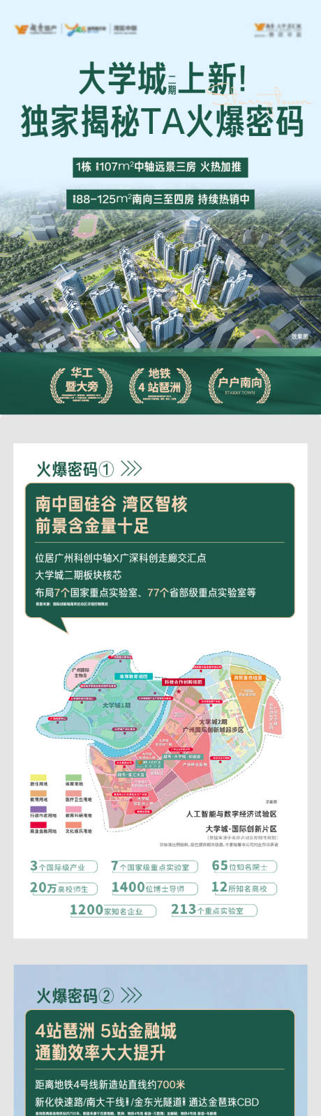 地产长图