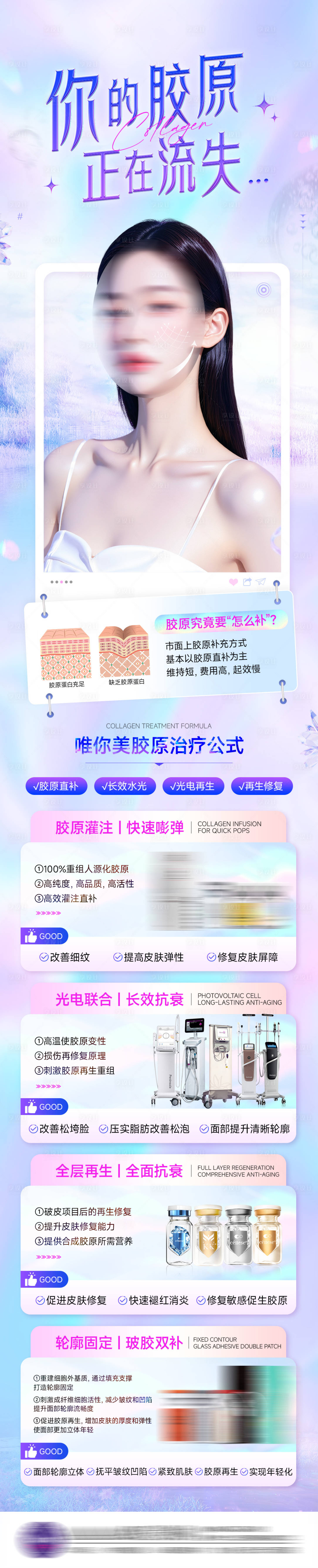 源文件下载【享设计】搜索编号：61470030611774893【医美胶原流失科普长图】