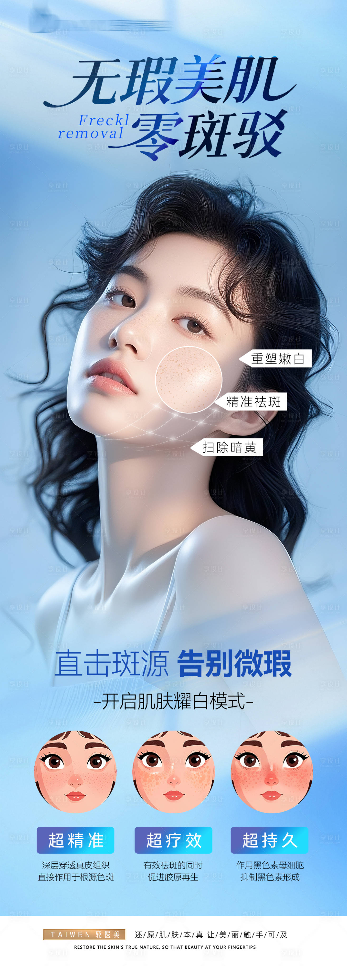 源文件下载【享设计】搜索编号：55840030886233122【医美祛斑美白人物长图海报】
