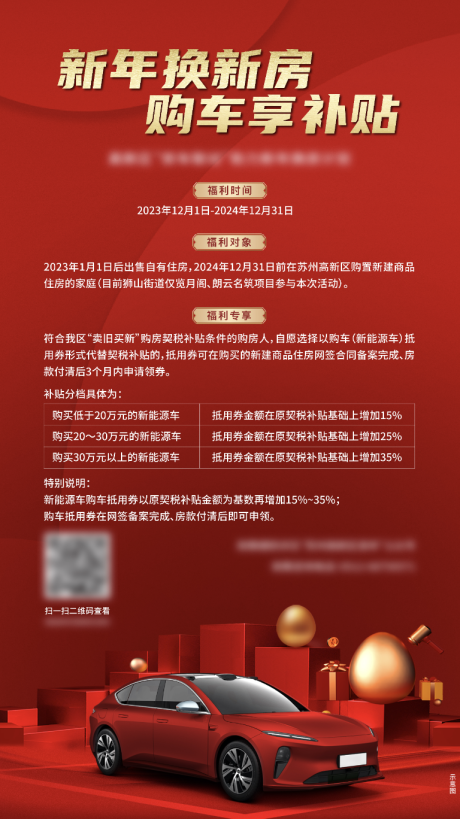 源文件下载【享设计】搜索编号：91670030785165711【购车补贴政策海报】