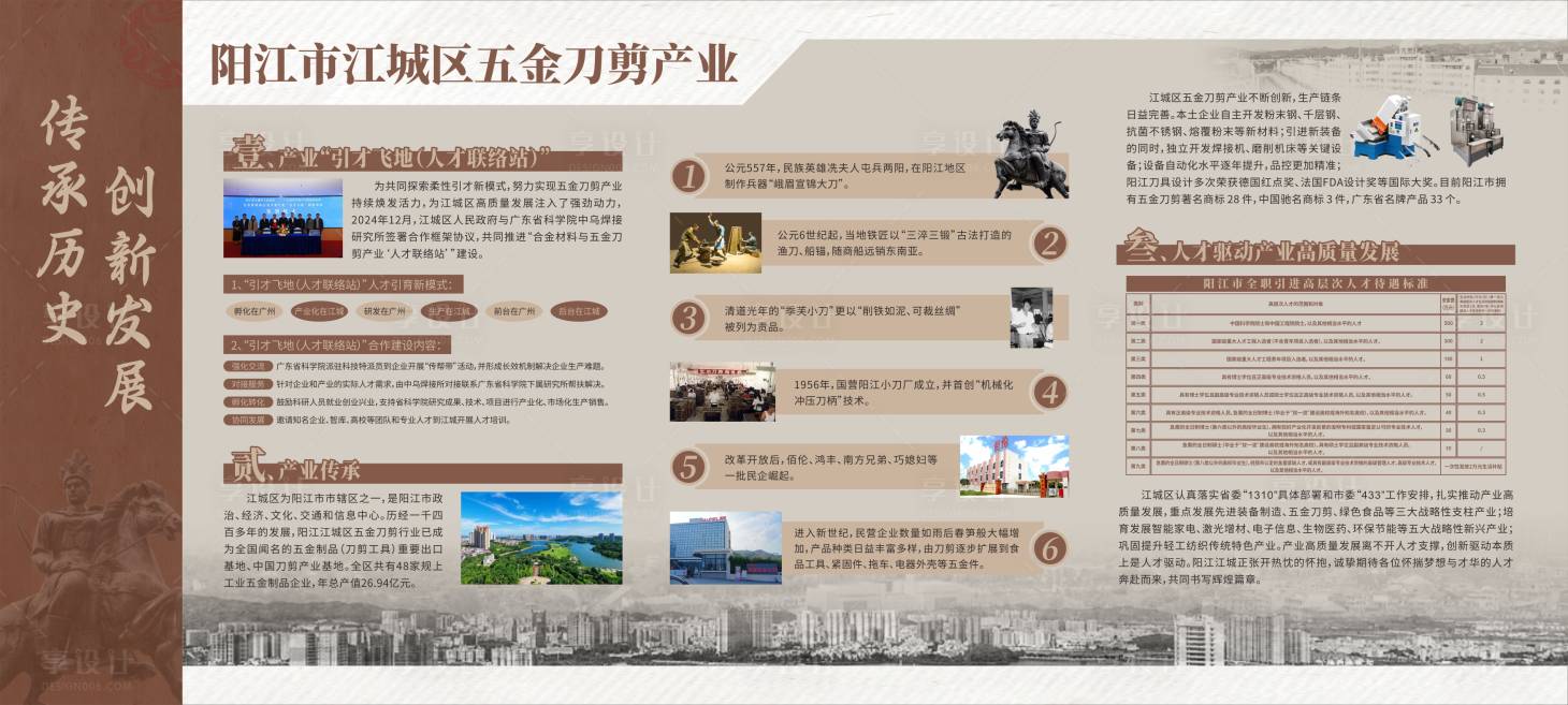 源文件下载【享设计】搜索编号：58470030780389749【产业展板】