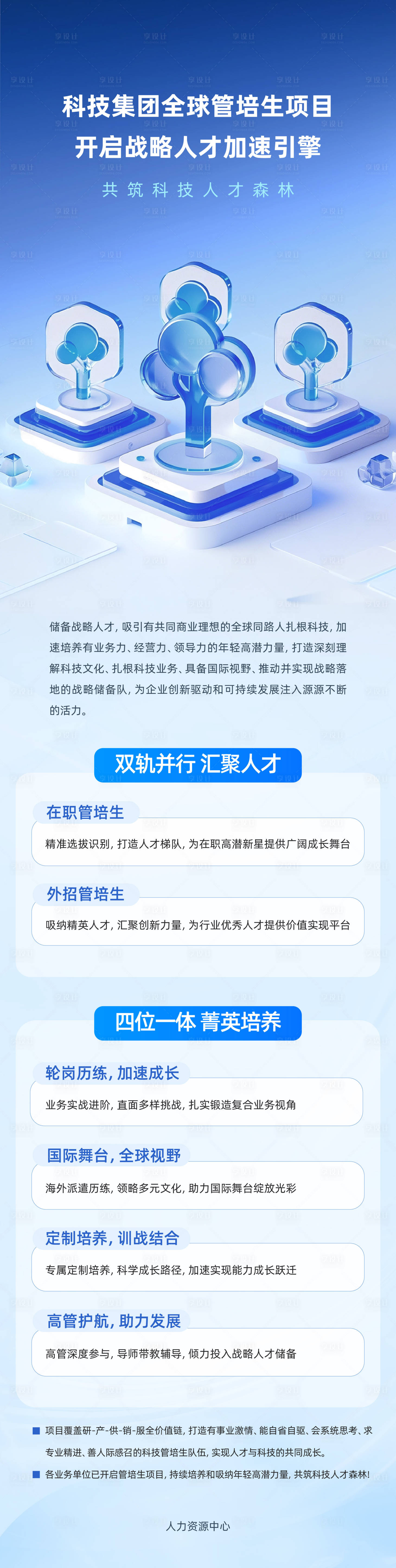 源文件下載【享設計】搜索編號：59590031049868911【招聘活動長圖專題設計】