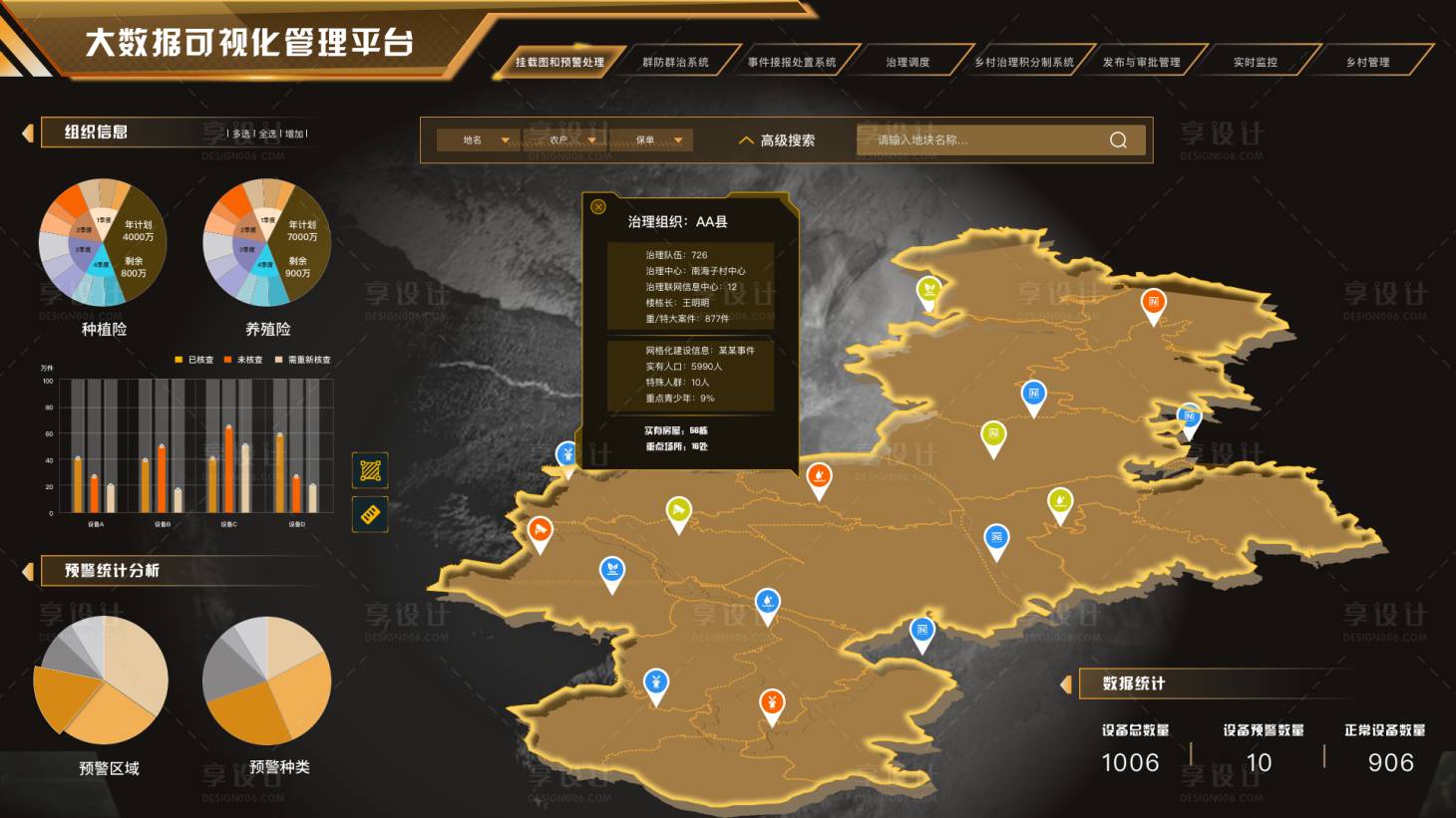 源文件下载【享设计】搜索编号：39790030942077218【可视化大数据平台UI设计】
