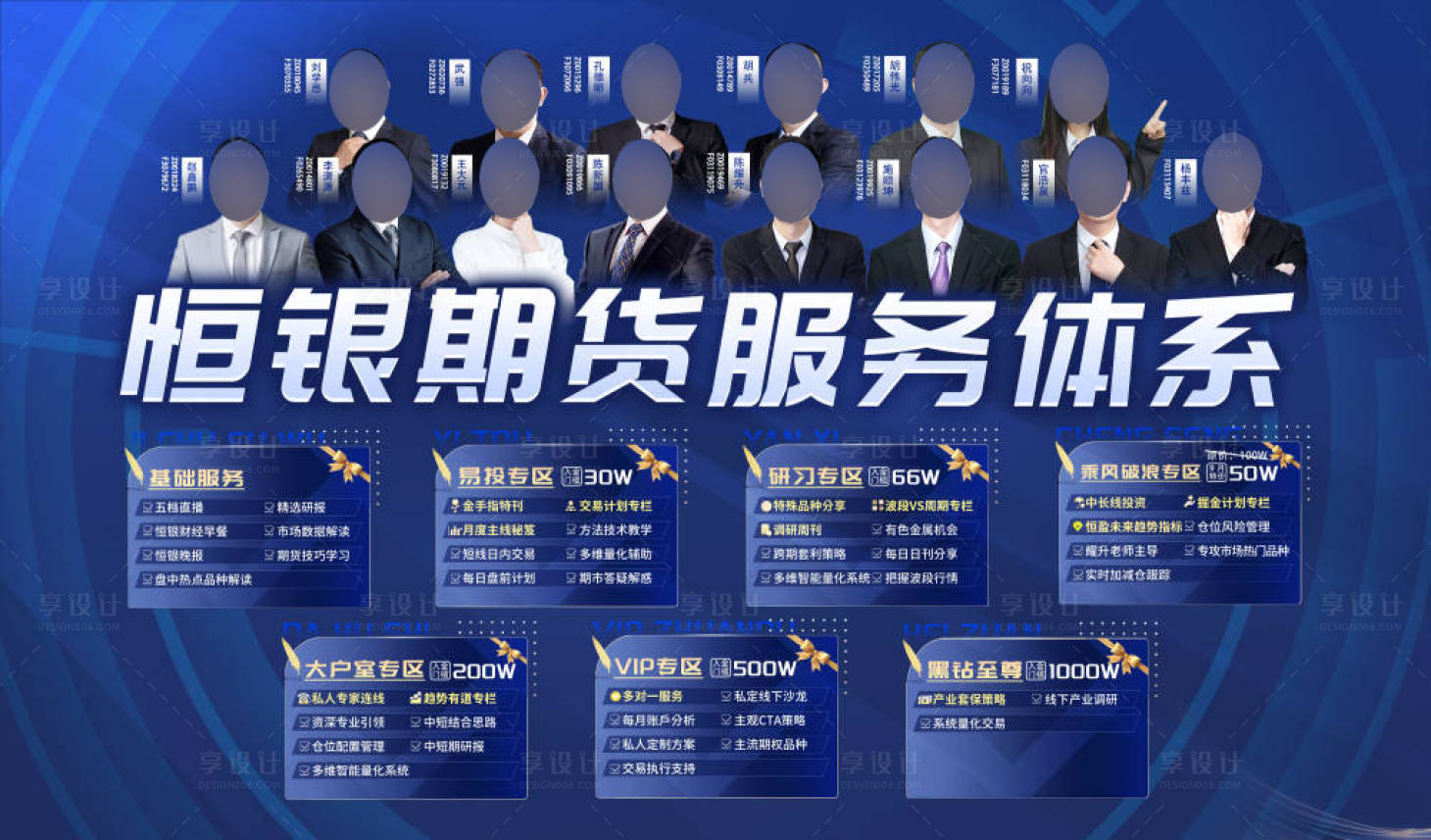 源文件下载【享设计】搜索编号：53270030910588445【金融服务体系服务内容海报展板】