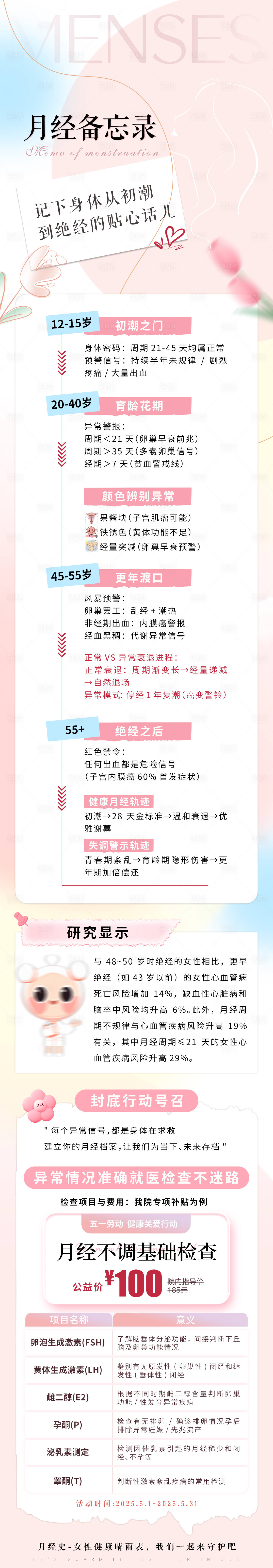 源文件下載【享設(shè)計(jì)】搜索編號(hào)：81580030808042313【月經(jīng)不調(diào)微信長(zhǎng)圖海報(bào)介紹】