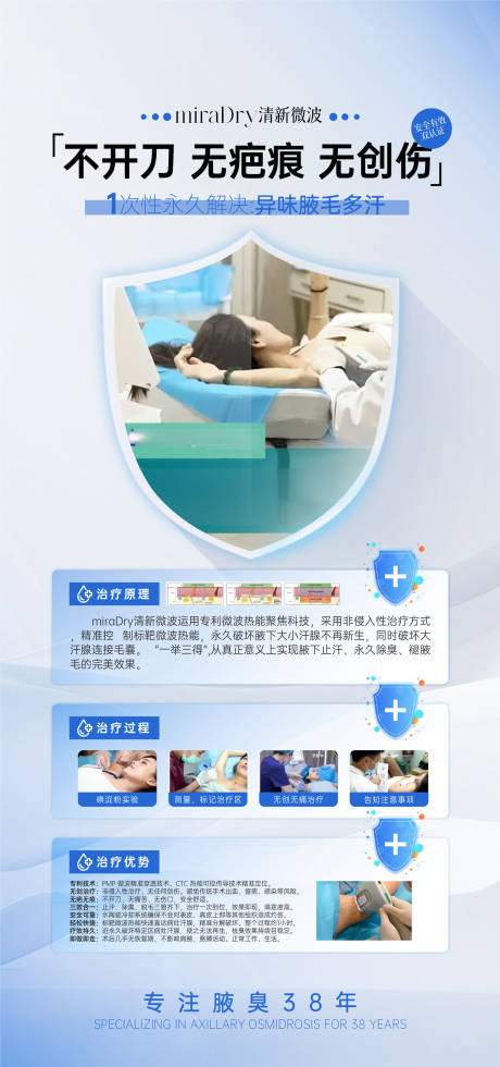 源文件下载【腋臭仪器治疗原理海报】编号：37960031040992695