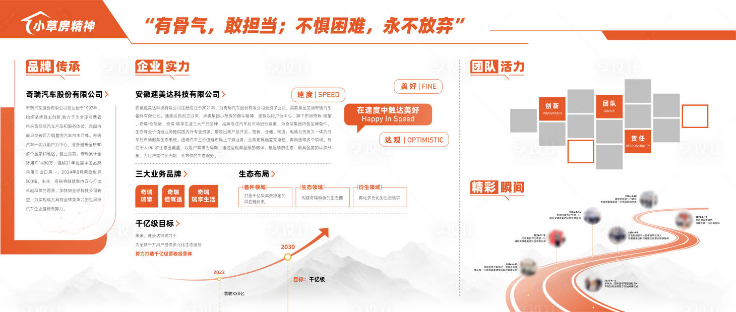 源文件下載【享設計】搜索編號：82930030483048804【品牌文化墻】