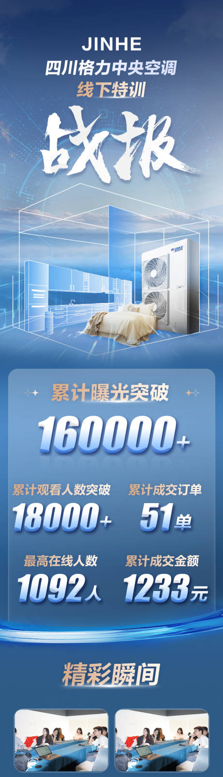 源文件下载【科技家电战报长图】编号：94600030699156699