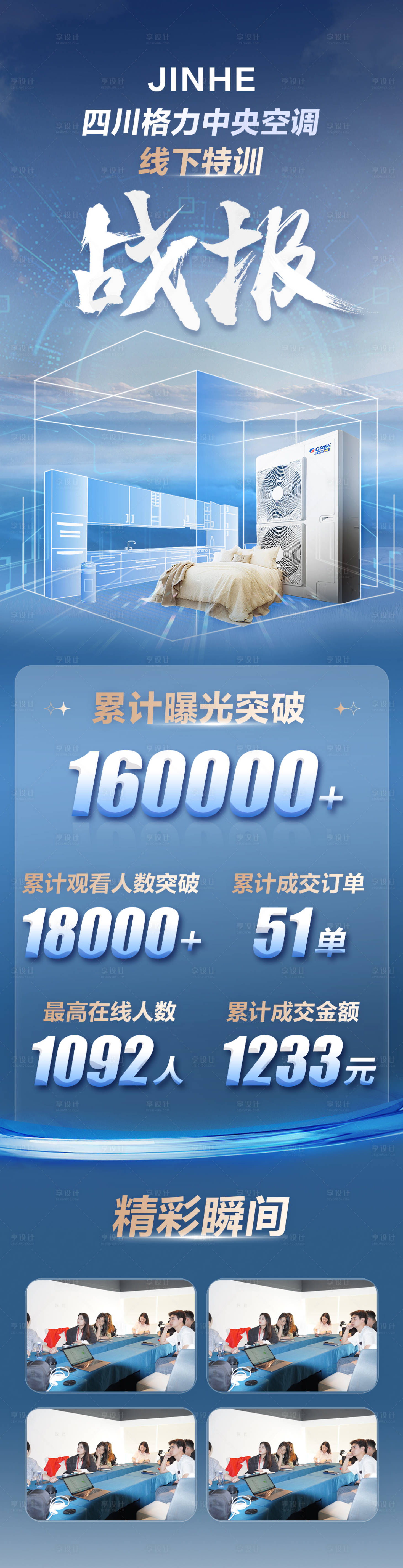 源文件下載【享設計】搜索編號：94600030699156699【科技家電戰報長圖】