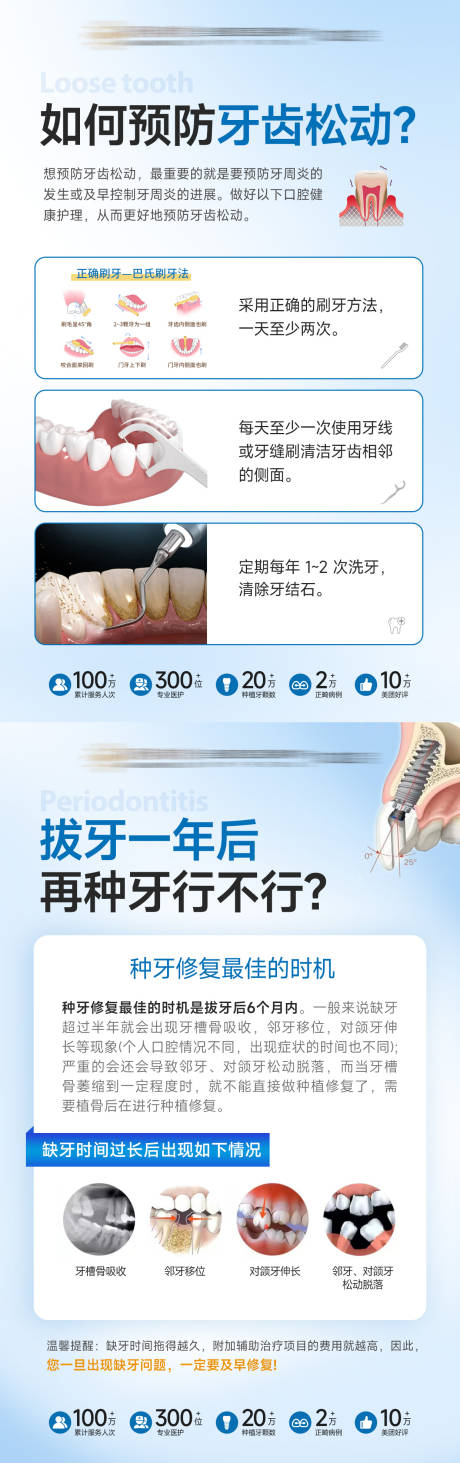 源文件下载【享设计】搜索编号：78220030738376485【口腔种植科普海报】