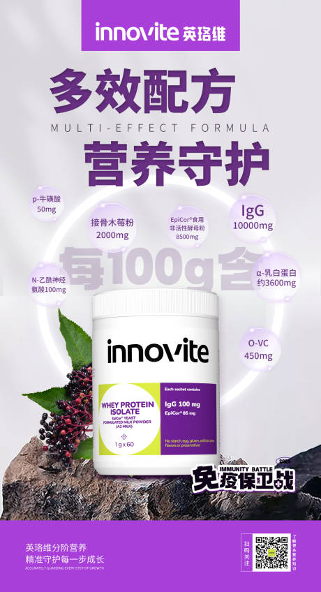 源文件下载【营养品产品开学季产品科普海报】编号：24360030964358597