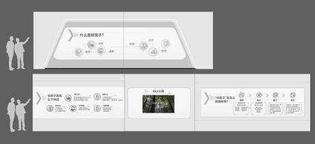 源文件下載【地產好房子中心營銷文化墻】編號：96820030920627274